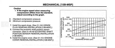 rx 8 compression test numbers|Compression Test Results .